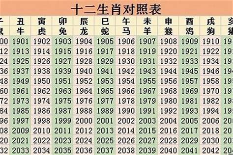 1983什么年